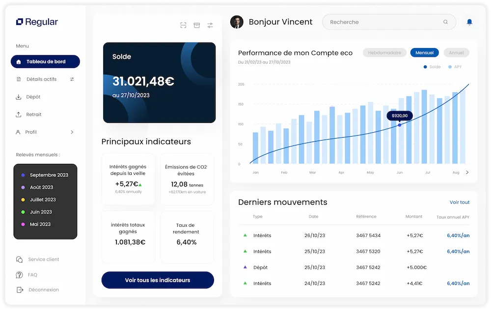 Application ordinateur Regular
