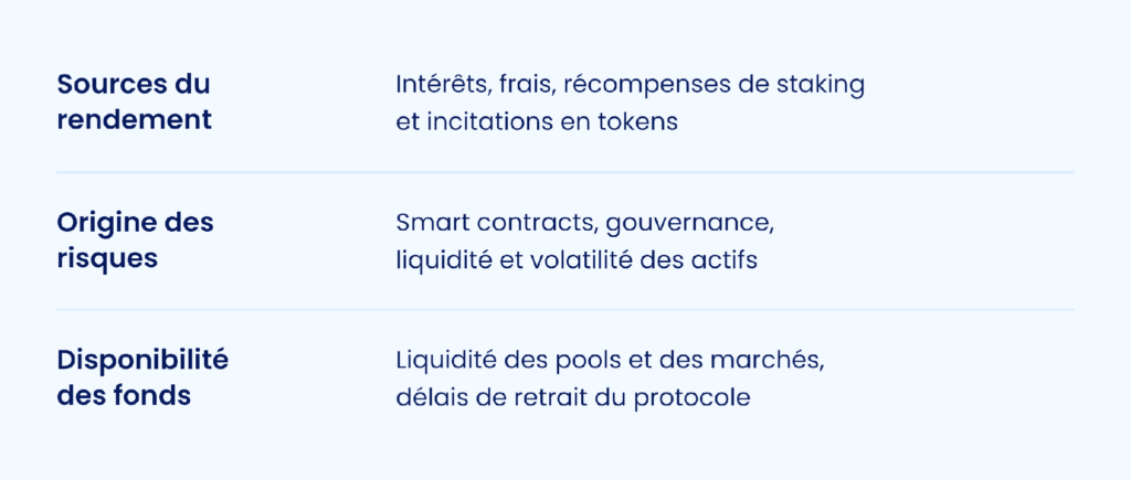 rendement-defi-mecanismes-risques-liquidite